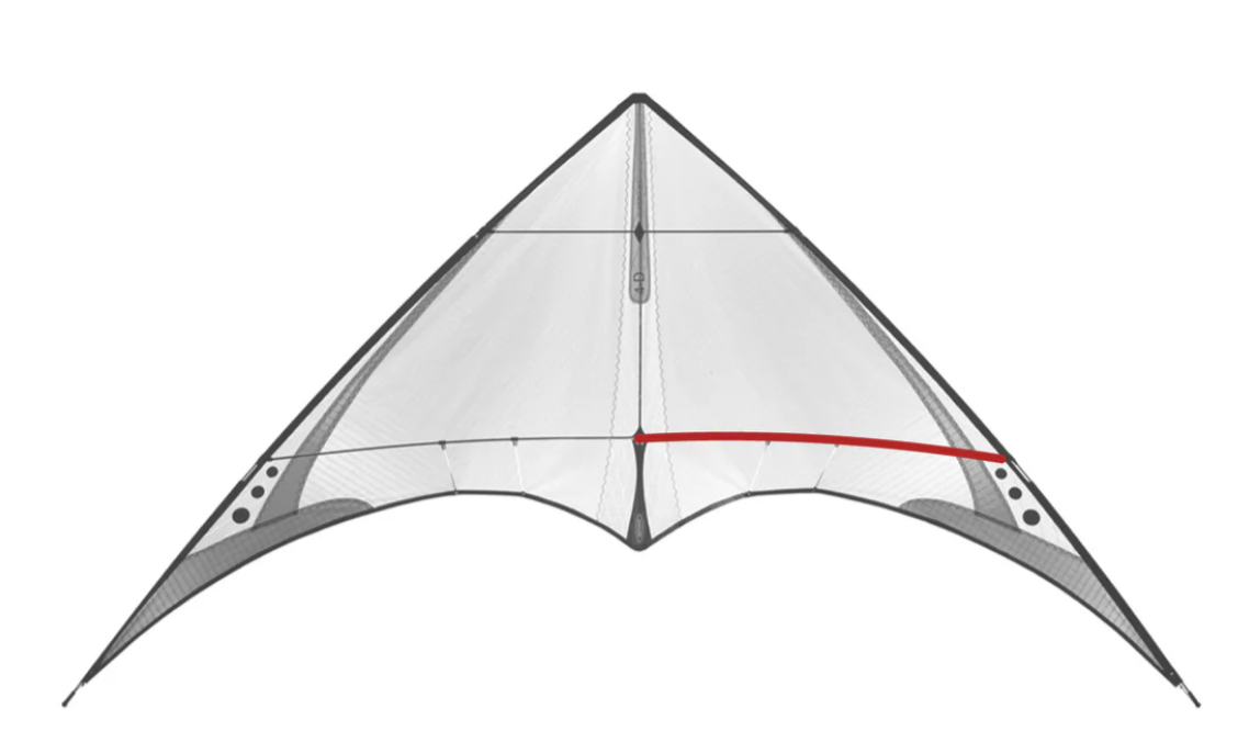 4D Kite Parts| Great Canadian Kite Company